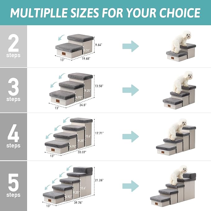 C0ZY KISS Dog Storage Stairs for Bed 21" H 39.7x13x21.2in, Grey, 5 Tiers