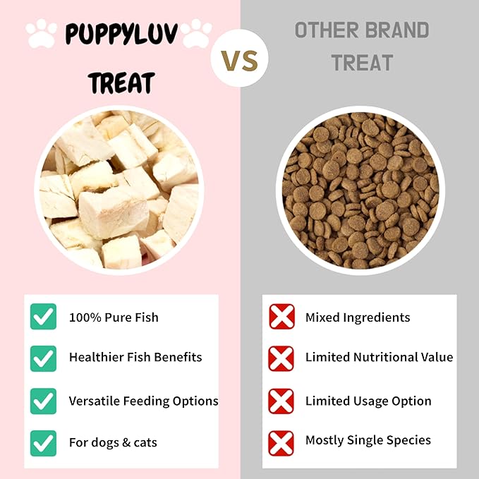 Puppyluv Pollack Fish Treats