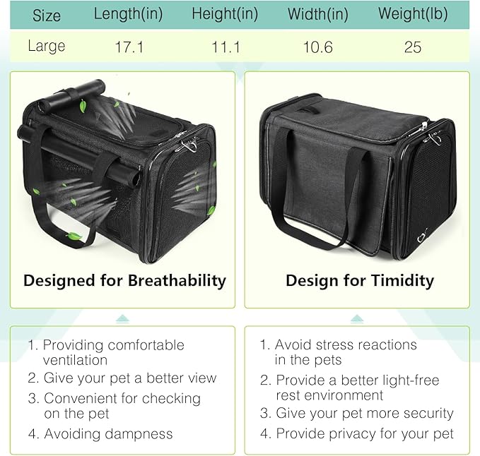YUDODO 25 lbs Lightproof Pet Carriers Airline Approved Dog Cat Travel Soft Sided Carrier Reflective Mesh Safe Pet Cat Carrier Foldable Portable Small Animal Rabbit Puppy Cat Carrier (Large