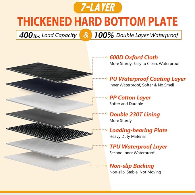 Back Seat Extender for Dogs 400lbs, Sturdy