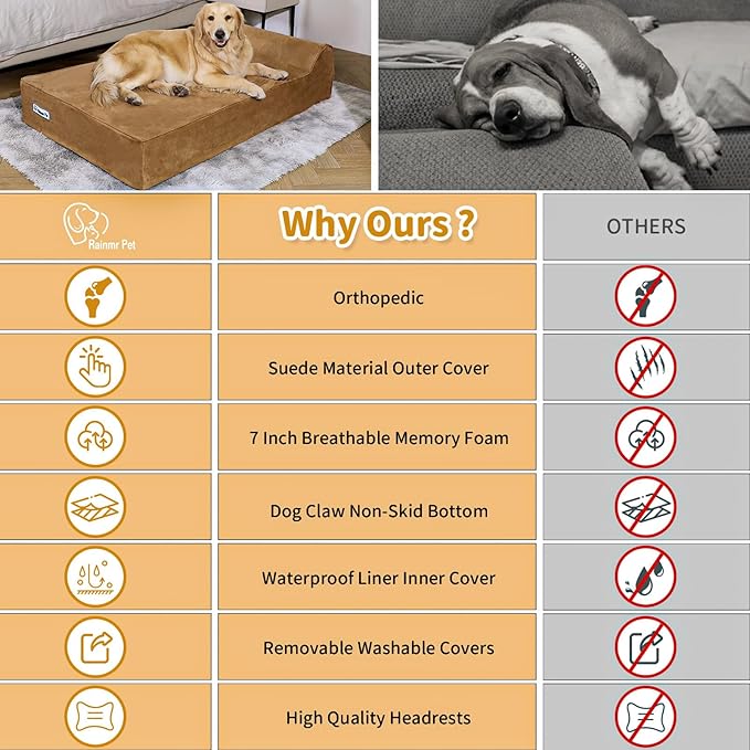 7 inch Orthopedic Dog Bed for Large Dogs 4 inch