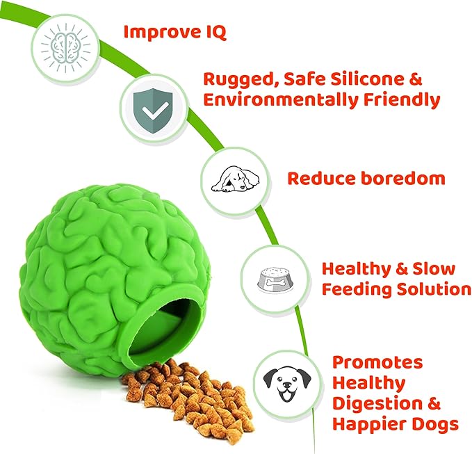 BULLOCK Dog Chew Toy Ball