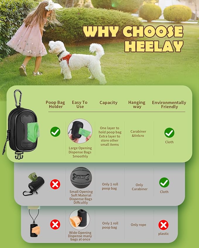 Dog Poop Bag Holder for All Leashes