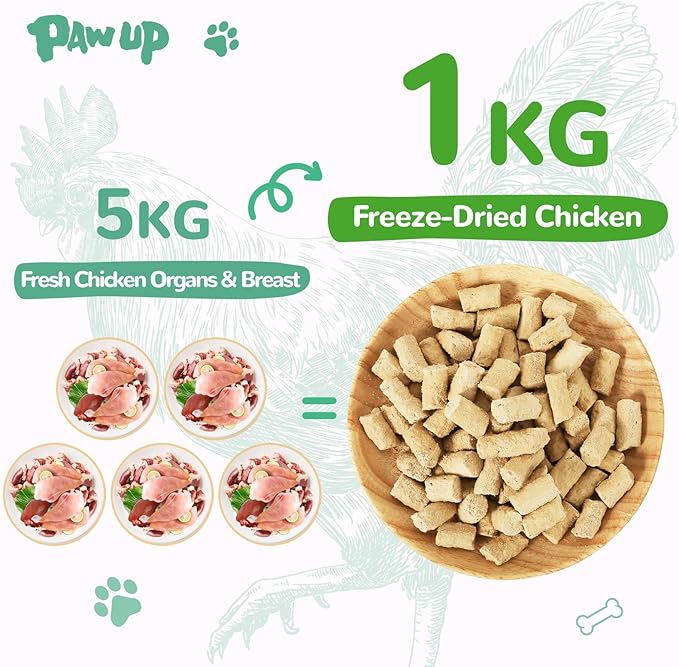 Freeze Dried Dog Treats,Chicken Breast&Organs Recipe Raw Dog Food Topper, High Protein Freeze-Dried Food for Cats, Rawhide Free, Gluten&Grain Free, 5.3oz