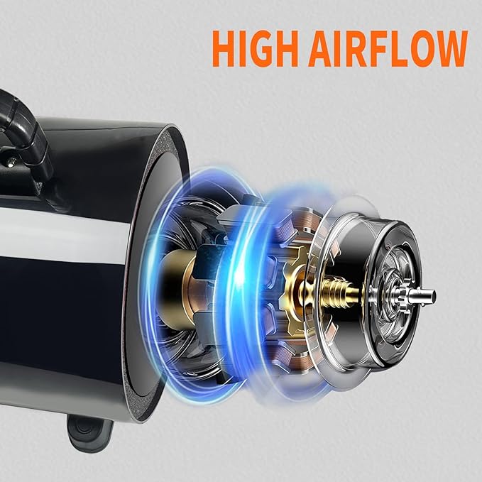 Grooming Dryer with Adjustable Speed and Temperature Control 4 Nozzles