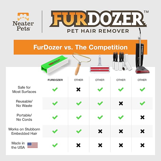 FurDozer X3 PRO Pet Hair Remover & Auto Detailing Tool 5"