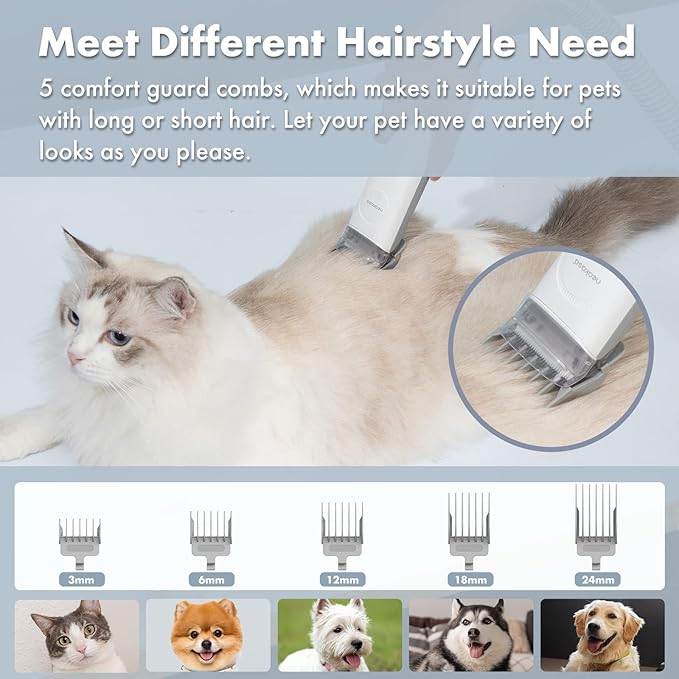 Neakasa by neabot P2 Pro Dog Grooming Kit 99% Hair, 5 Proven 2L Large-Capacity