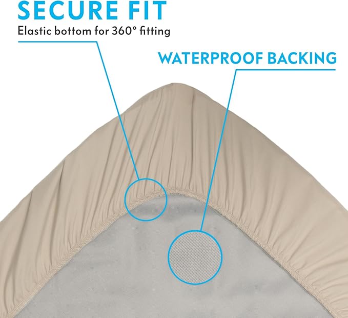 Paw Inspired Waterproof Fitted Cover for Dog Bed 36-Inch Pet