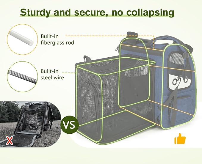 Pecute Pet Carrier Backpack 18 Lbs