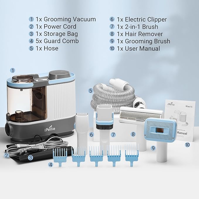 iPettie Max15 Pet Grooming Vacuum with Upgraded Smooth Clipper- Dual Airway Anti-Clogging Design Ensures True 2L/0.5Gal Full Capacity