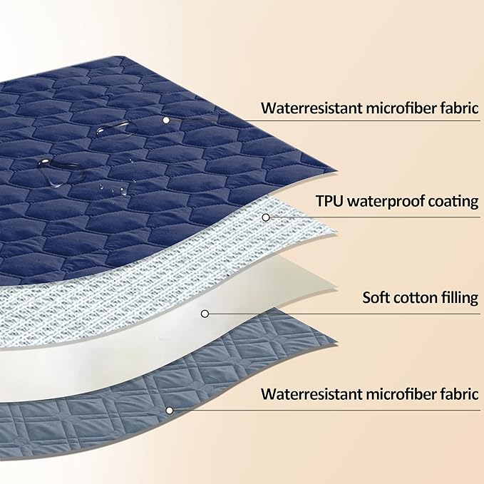 Waterproof Dog Bed Covers for Couch Protection Dog Pet Blanket Furniture Protector (82"X120"