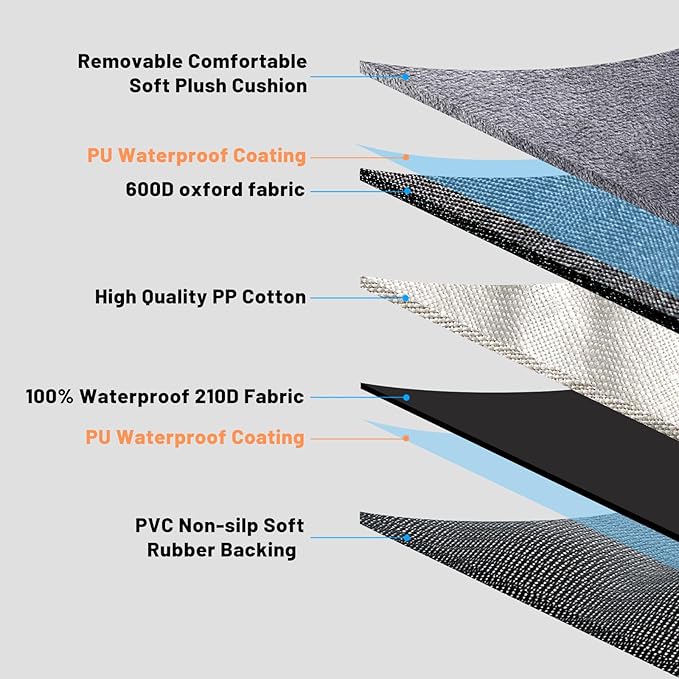 Pet Liner Set for Tesla Model Y 2 Pack