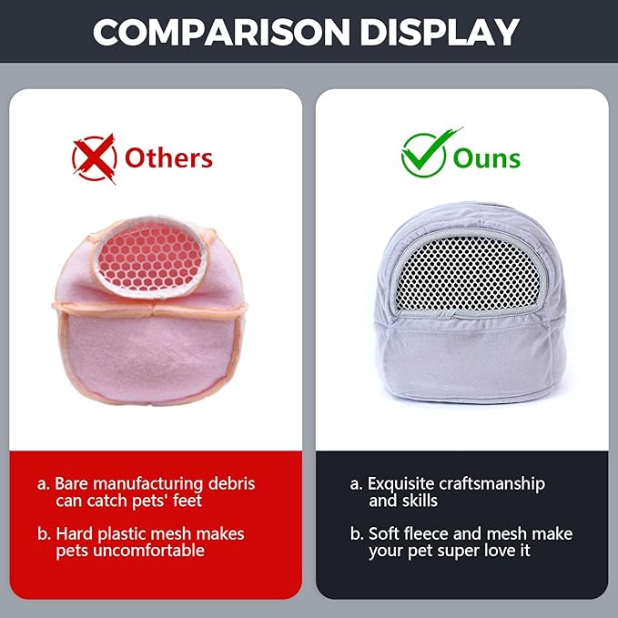 Guinea Pig Carrier Fleece Sugar Glider Bonding Pouch Soft Comfortable Going Out Small pet Travel Sleeping Bag with Adjustable Strap, Breathable Mesh Window and Removable Mat for Hedgehogs, Kittens