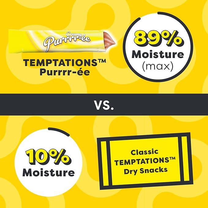 Temptations Creamy Puree Squeezable Lickable Wet Cat Treats with Chicken 0.42 oz. 4 Count 11) - 44 Count