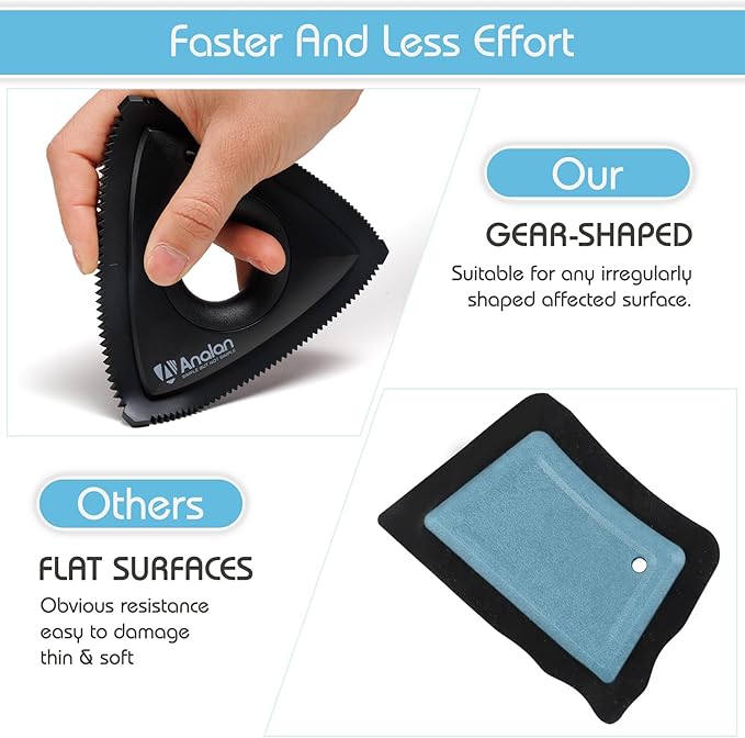 Analan Mini Pet Hair Remover for Car Detailing