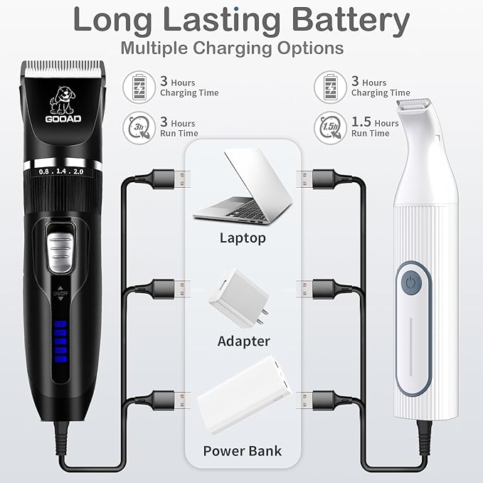 Dog Clippers Grooming Kit Hair Clipper -4 in 1Low Noise -Rechargeable-Cordless Quiet Paw Trimmer Nail Grinder