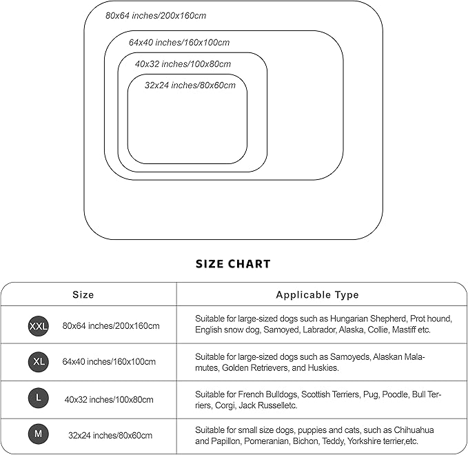 Allisandro Luxurious Dog Blanket 350 GSM 80" x 64”
