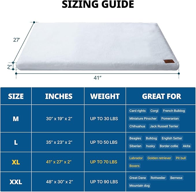 Memory Foam Dog Crate Pad 42-inch Dog