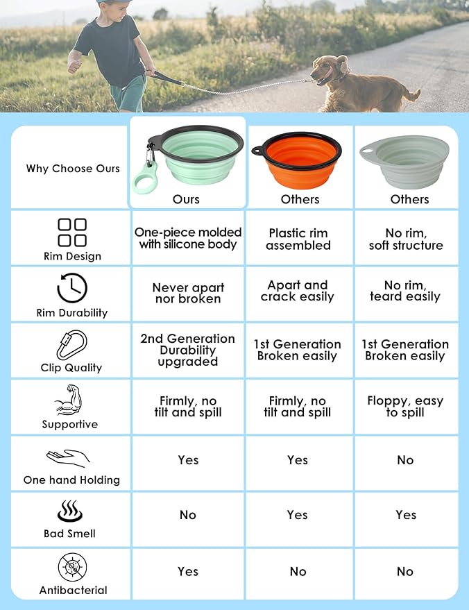 Aonkey Collapsible Dog Bowls with Bottle Carrier 2 Pack 15oz
