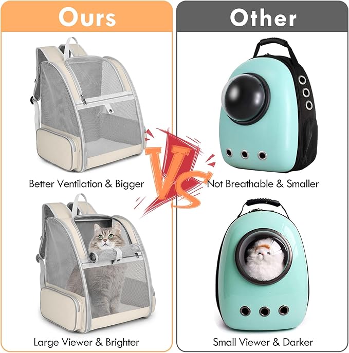 Cat Backpack Carrier 15lbs, Ventilated