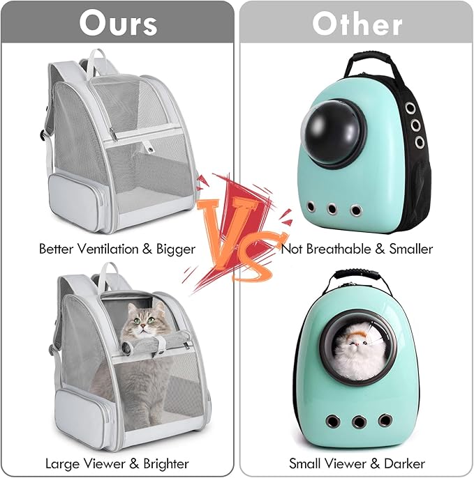 Cat Backpack Carrier 15lbs, Ventilated