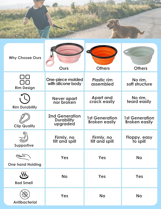 Aonkey Collapsible Dog Bowls with Bottle Carrier 2 Pack 15oz