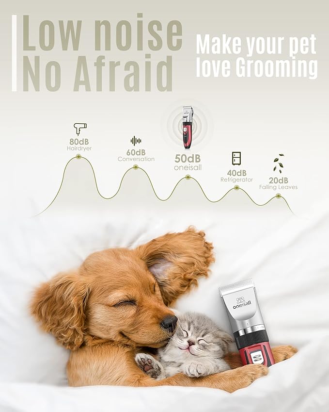 oneisall Dog Shaver Clippers Low Noise Rechargeable Cordless