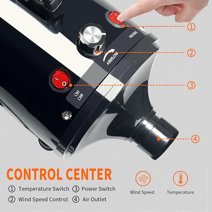 Grooming Dryer with Adjustable Speed and Temperature Control 4 Nozzles