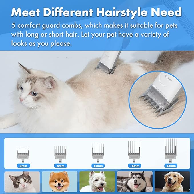 Neakasa by neabot P2 Pro Dog Grooming Kit 99% Hair, 5 Proven 2L Large-Capacity