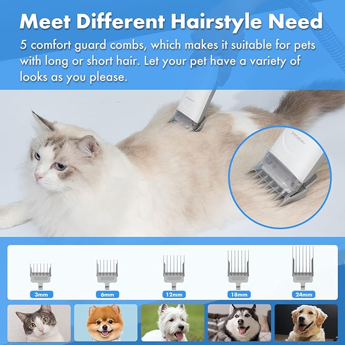 Neakasa P2 Pro Dog Grooming Kit 99% Hair, 5 Proven 2L Large-capacity
