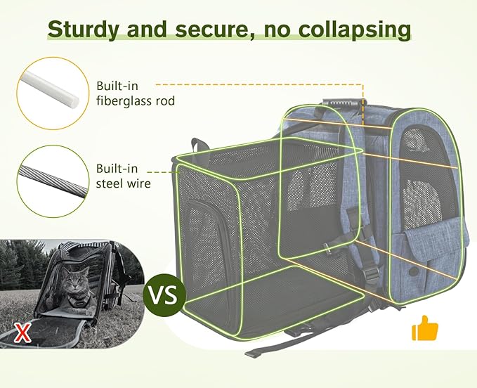 Pecute Pet Carrier Backpack 18 Lbs