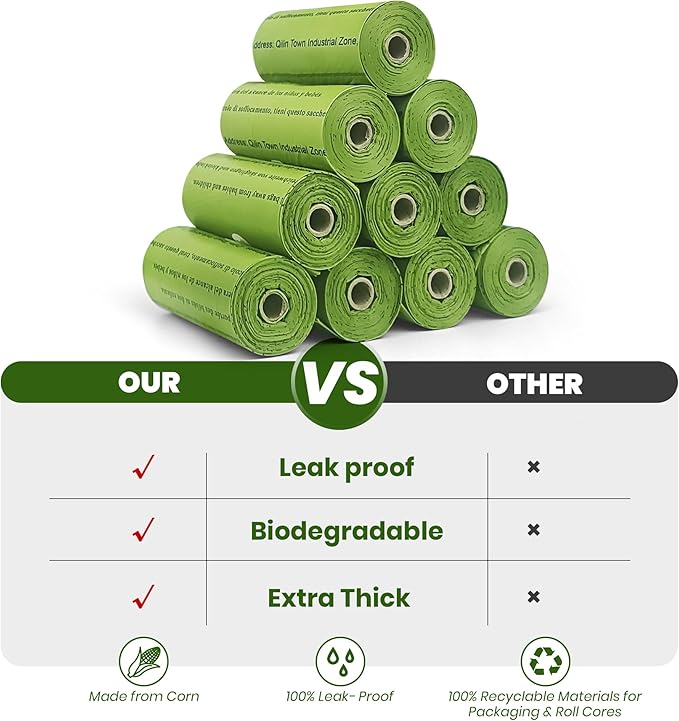 Dog Poop Bags Rolls-600 Counts 40Rolls, Biodegradable 100% Leak