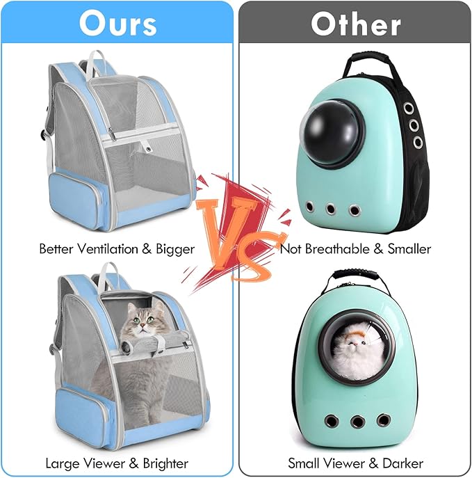 Cat Backpack Carrier 15lbs, Ventilated