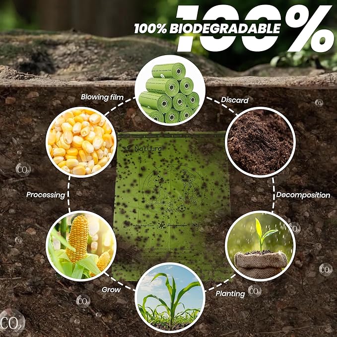 Dog Poop Bags Rolls-600 Counts 40Rolls, Biodegradable 100% Leak