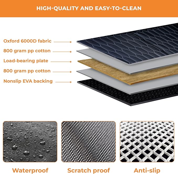 YoGi Prime Back Seat Extender for Dogs 100% Waterproof