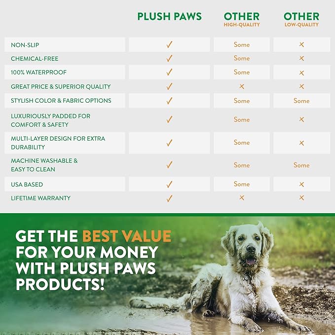 Plush Paws Products Convertible Cargo Liner