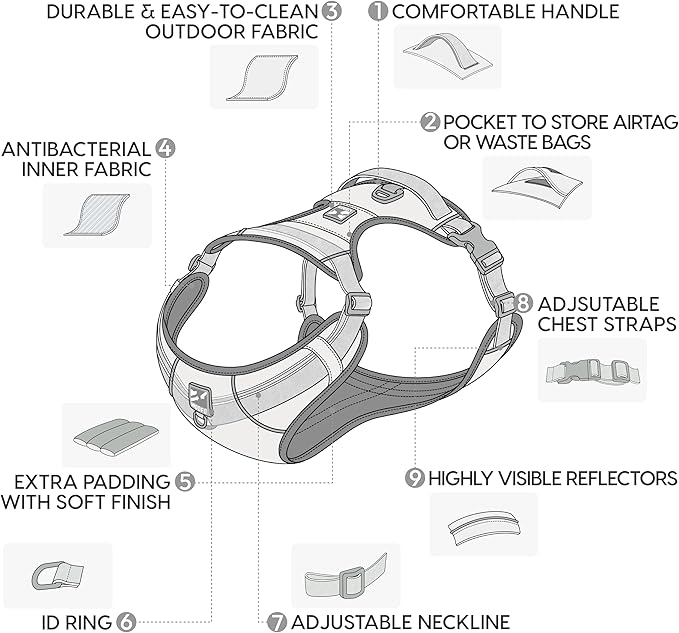 Core Dog Harness with Handle and Pocket