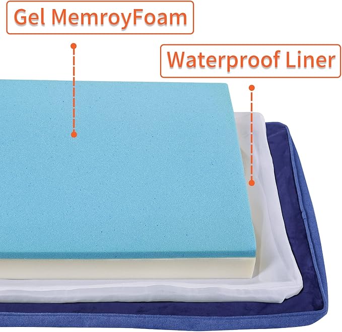 Large Dog Bed for Large Dogs 30 to 90 lbs(35x22x3