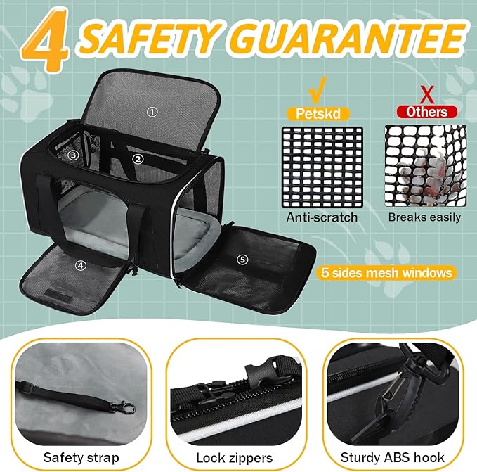 Petskd Pet Carrier 17x12x8.5 JetBlue Allegiant Airline Approved 1-13 LBS