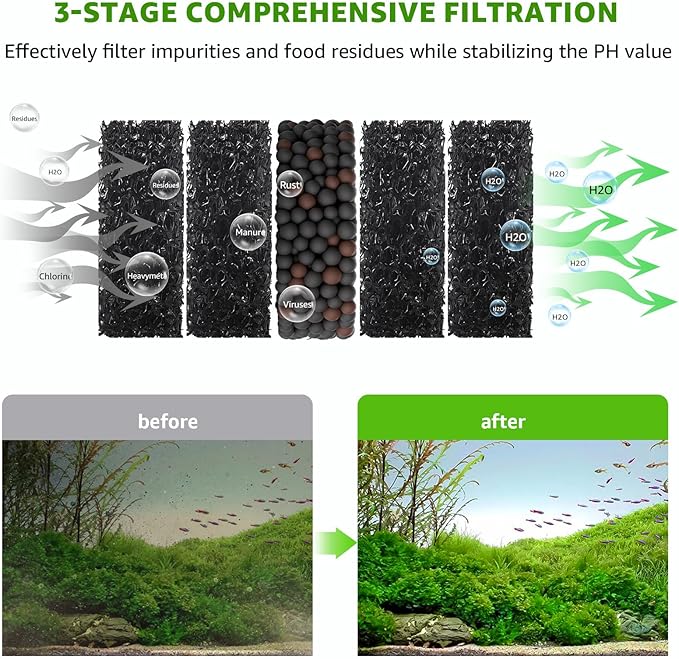 Aquarium Vacuum Gravel Cleaner: 24W Electric Fish Tank Vacuum Gravel with Strong Suction for Automatic Water Change