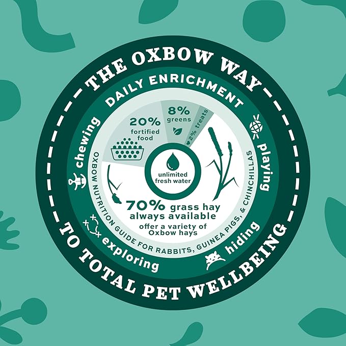 Oxbow Animal Health Organic Bounty Adult Guinea Pig Food 3 Pound