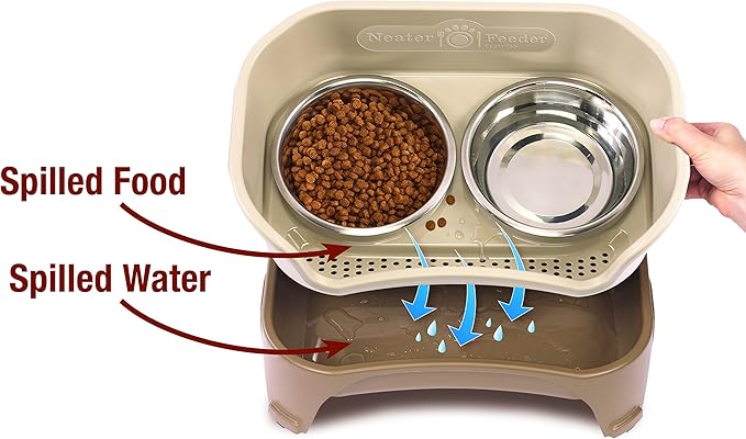 Neater Feeder