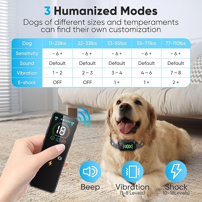 MODUS 2-in-1 Dog Shock Collar 2000FT, Rechargeable IP67 Waterproof 8 Adjustable