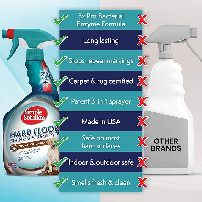 Simple Solution Hard Floor Extreme Pet Stain and Odor Eliminator Spray 32 oz