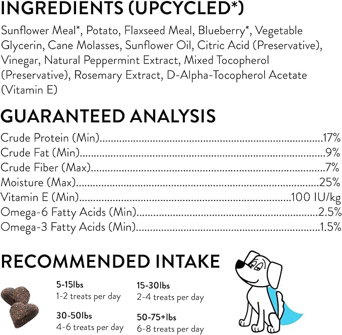 Shameless Pets Soft-Baked Dog Treats 1-Pack