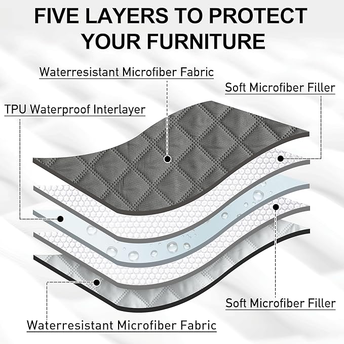 NICETOWN Dog Bed Cover for Pets Blanket for Couch Protection Waterproof Bed Covers Dog Blanket Furniture Protector Reversible Sofa Mat (1 Piece 62" Wide 82" Long)