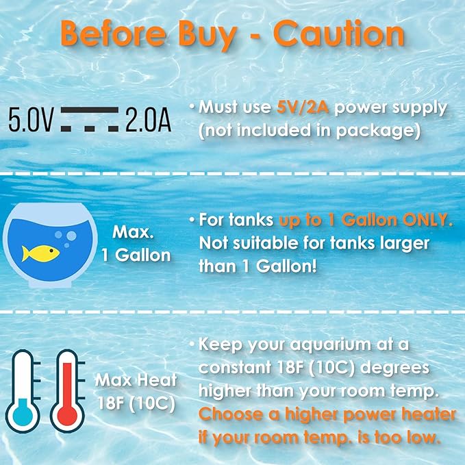 Mini Aquarium Heater 10W Super Small Fish Tank Heater with Digital Display Thermostat 5V/2A USB 1 Gallon