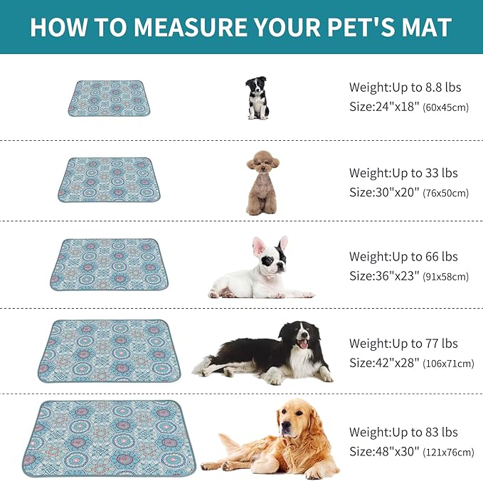 IEUUMLER Washable Pee Pads for Dogs 2 Pack EU007 (Green 30"X20"-2pcs)