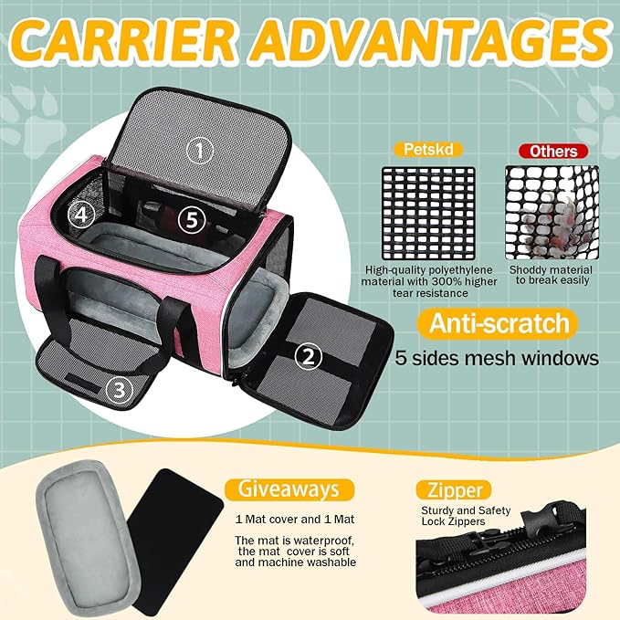 Petskd Pet Carrier 17x12x8.5 JetBlue Allegiant Airline Approved 1-13 LBS