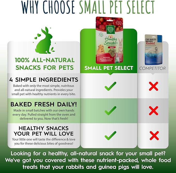 Small Pet Select Healthy Snackers 4 oz